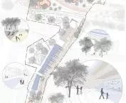 Water Belt Of Milan project, masterplan