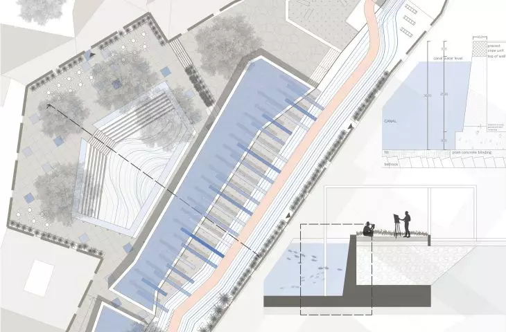 Water Belt Of Milan project, plan and detail
