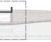 Water Belt Of Milan project, cross-section