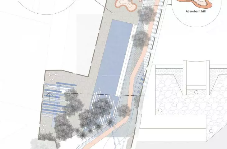 Water Belt Of Milan project, detail