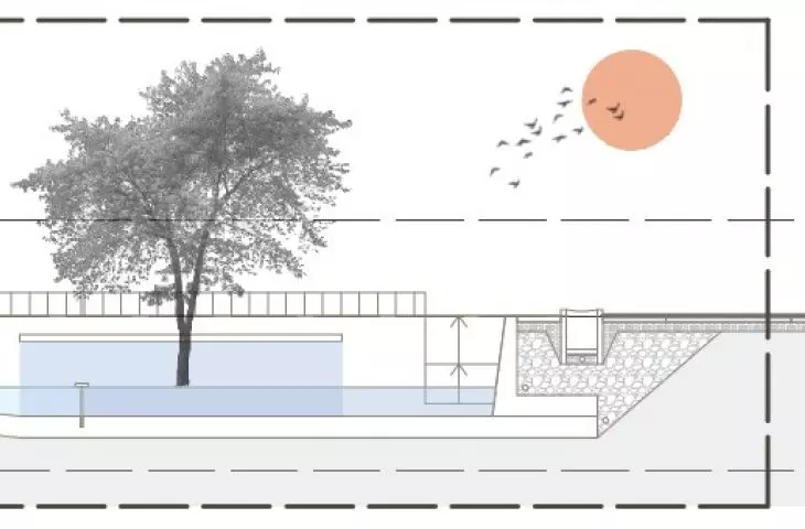 Water Belt Of Milan project, cross-section