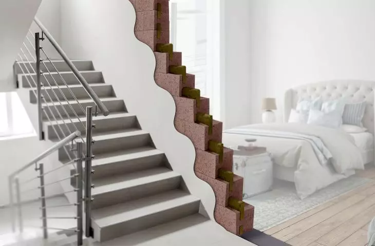 Leca®BLOK – ściany o wysokiej izolacyjności akustycznej