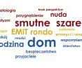 chmura skojarzeń