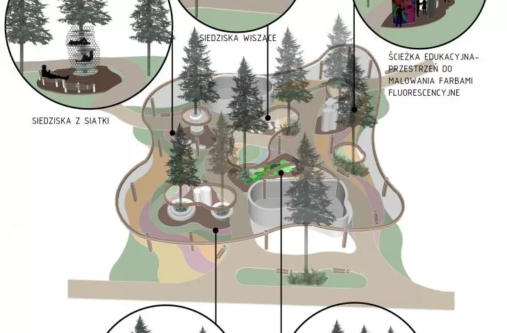 Youth Center project, functional diagram of floor 0.