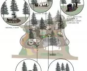 Youth Center project, functional diagram of floor 0.