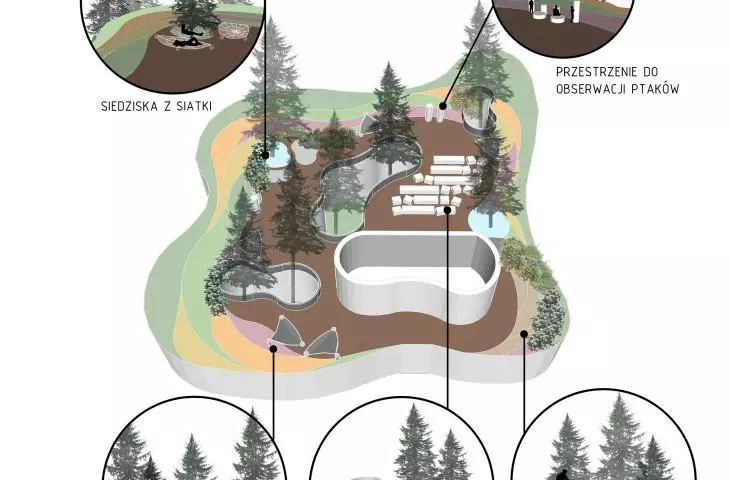 Youth Center project, functional diagram of floor 2.