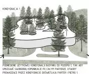 Design of the Youth Center, a scheme for shaping the body