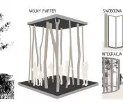 Youth Center project, functional assumptions