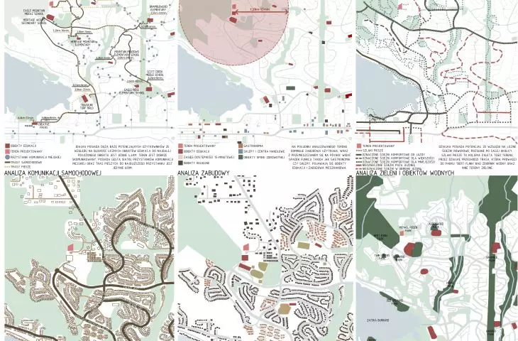 Youth center project, site analysis