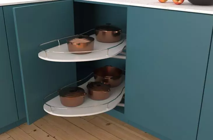 Corner Optima