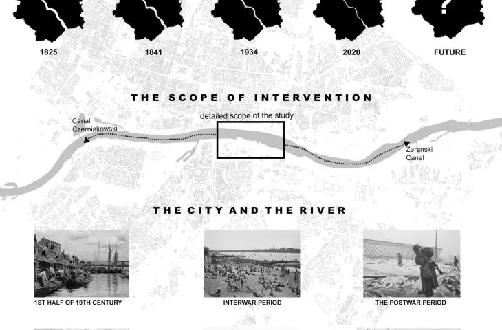 the process of narrowing the riverbed