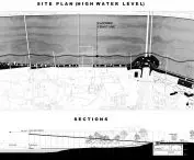 sections