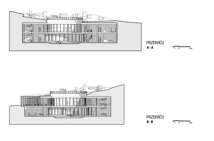 Projekt Centrum Młodzieży w Kanadzie, przekroje