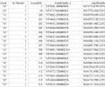 coordinates of landscape resolution zones