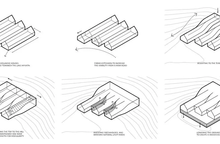 Diagramy projektowe 