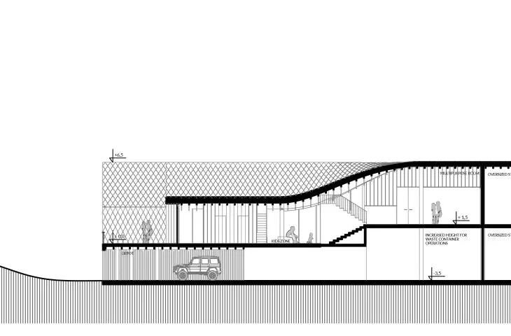 Projekt Mývatnssveit Eldaskáli, przekrój