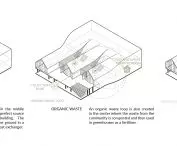 Projekt Mývatnssveit Eldaskáli, diagramy wykorzystania energii