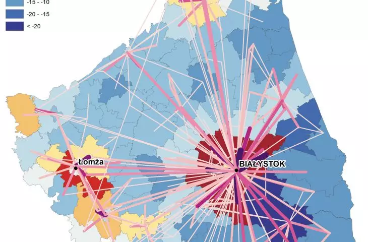 demographic changes and commuting directions determine the demand for passenger transport