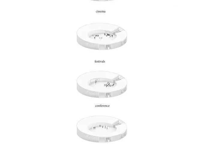 Community center design, function diagram