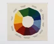 Kilim shows the wheel of the twelve seasons