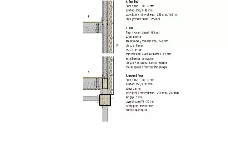 Projekt Bridge Town, detal konstrukcji