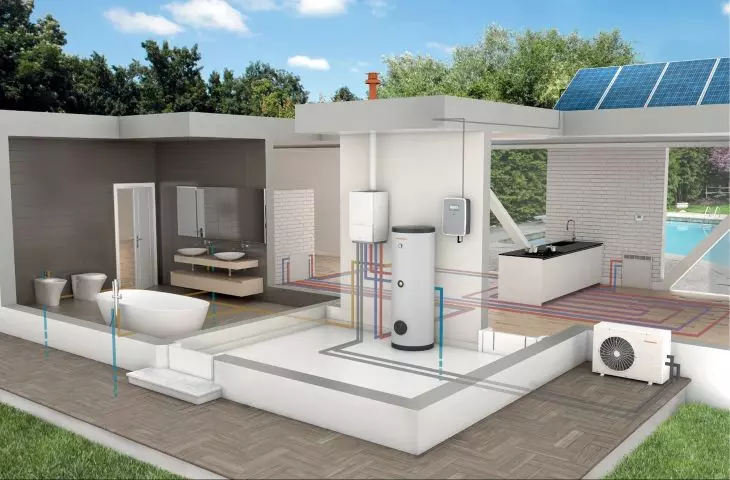 Heat pump operation diagram