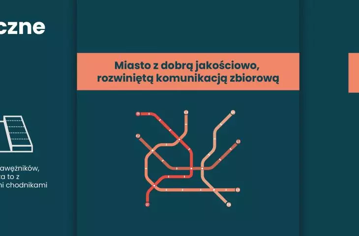 czy kobiety mają inne potrzeby w mieście niż mężczyźni? Statystycznie częściej poruszają się pieszo po mieście, często też pchają wózek (czy to matki, czy babcie)