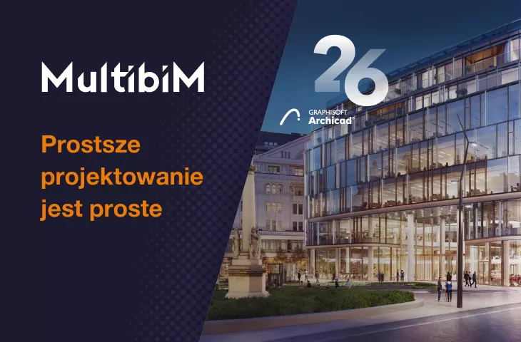 Jaka jest zawartość projektowania w projektowaniu?