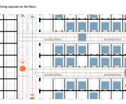 Projekt Nomad Unite, diagram przemieszczania kapsuł po budynku