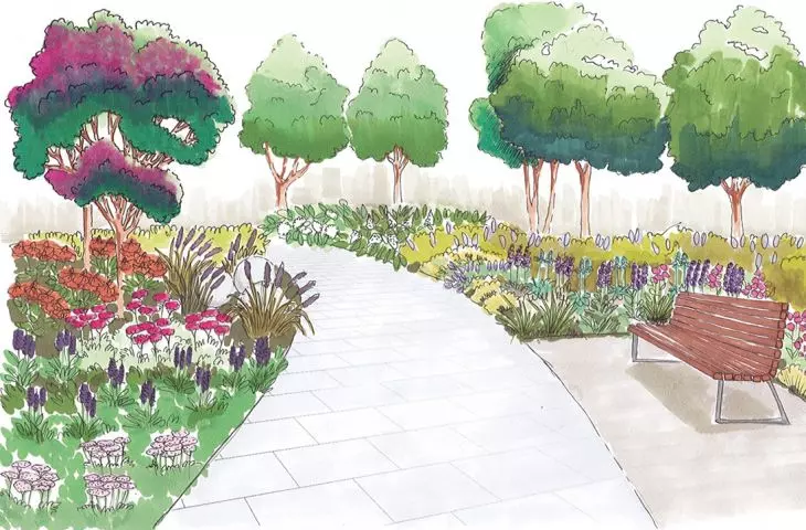 Visualization of a park in Mokotow at the intersection of Raclawicka and Balonowa streets. Implementation under the Green Fund for Warsaw