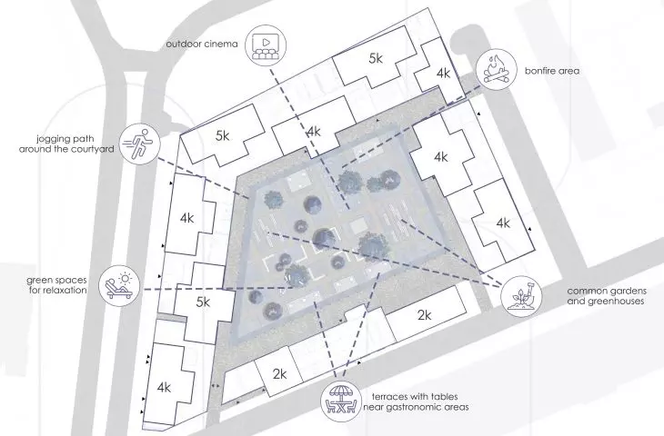 Site plan