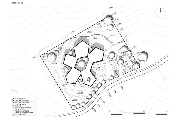 Art therapy center design, landscaping