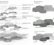 Art therapy center design, axonometry