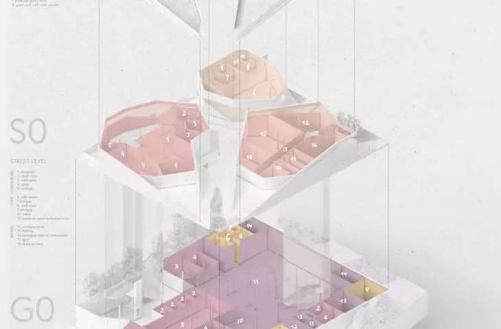 Projekt centrum społecznego w Vancouver, aksonometria