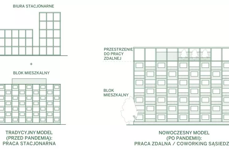 Diagram depicting the idea of 