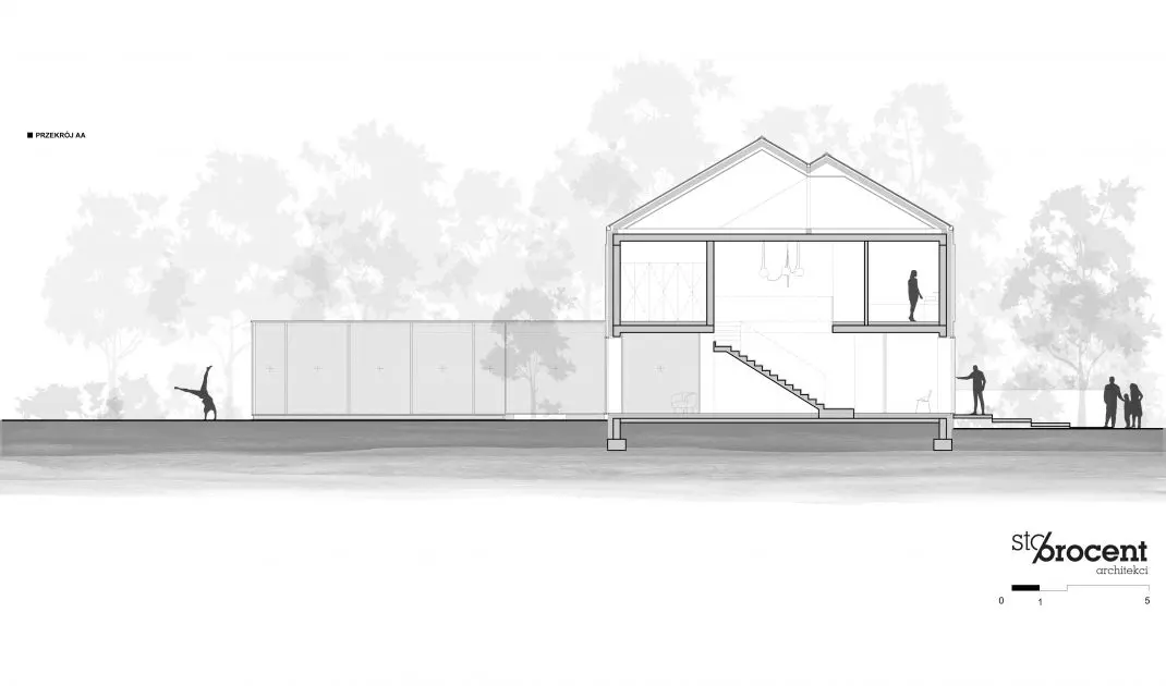 HAI house project