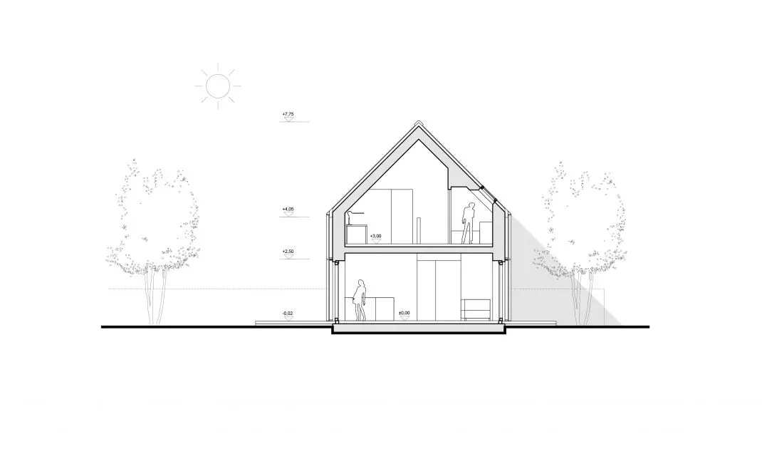 Design of an atmospherically neutral house inspired by the traditional architecture of the Mazovian province