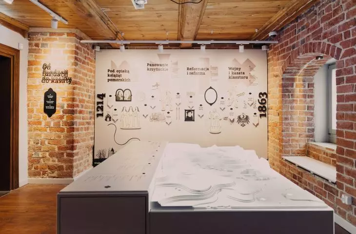 Muzeum Norbertanek Żukowskich opowiada historię mniszek