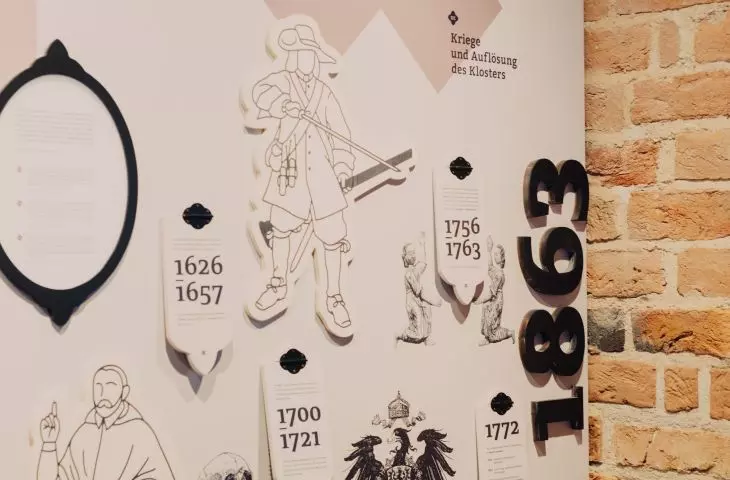 Muzeum Norbertanek Żukowskich, historia 