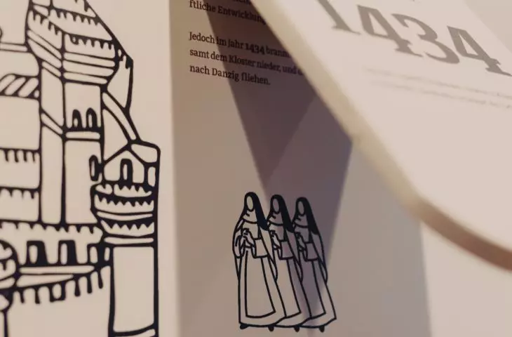 Muzeum Norbertanek Żukowskich, interaktywne detale