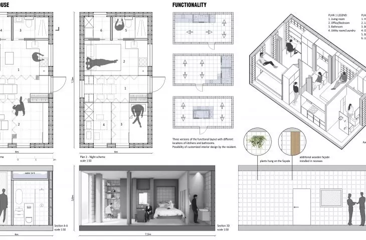 Blocky House project, plans and sections