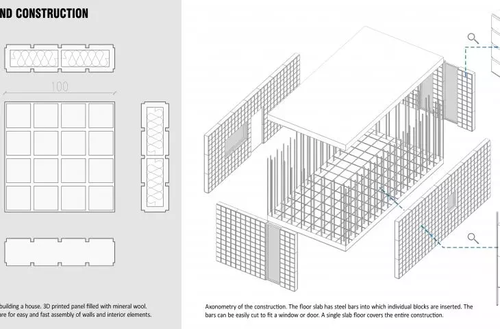 Blocky House design, modules and construction