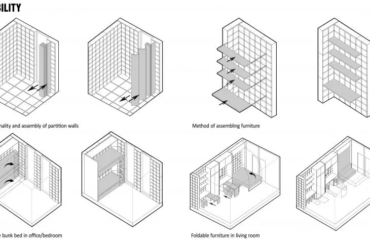 Blocky House is mobile