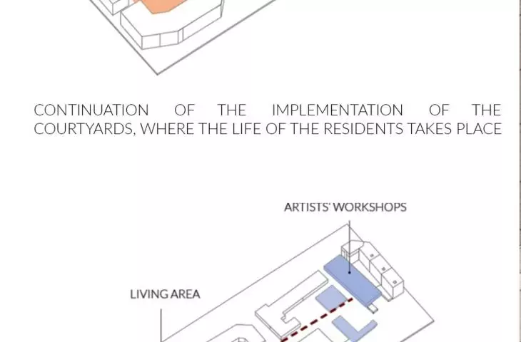 Projekt La esquina del arte, połączenia między hotelem a przestrzenią artystyczną