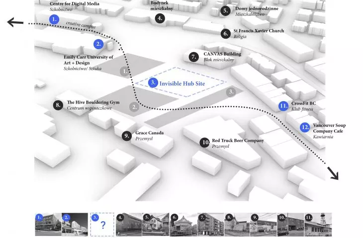 Community HUB project, plot context