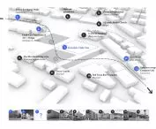 Community HUB project, plot context