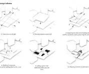 Community HUB project, schematic diagram 