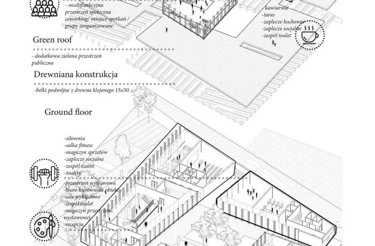 Community HUB project, functional and construction diagram
