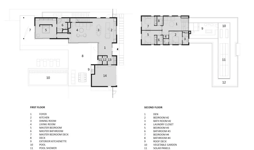 Design of a single-family home in the Hamptons