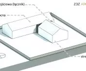 White House, division of functions